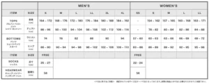 Size Wm