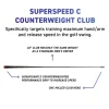 Superspeed C (5)