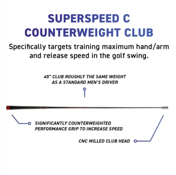 Superspeed C (5)