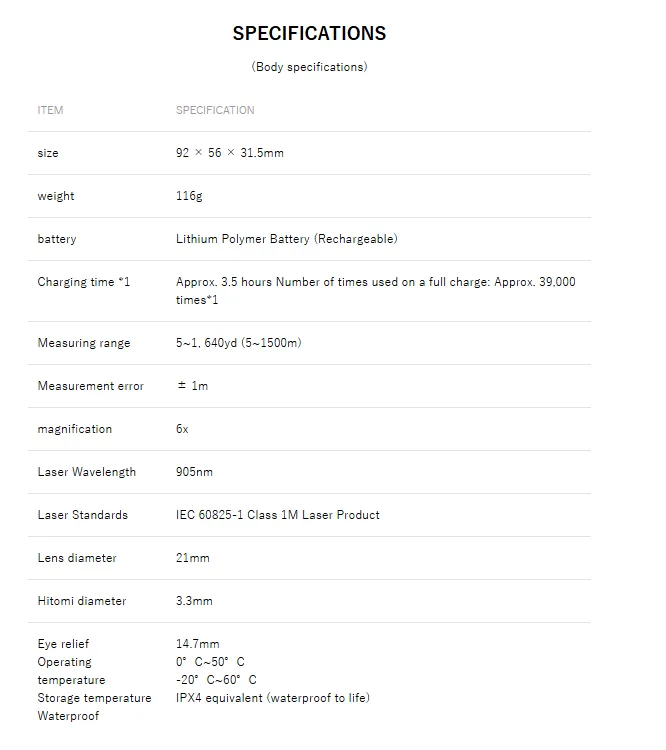 Shot Navi Rays Gr Rangefinder Gps Camera (1)